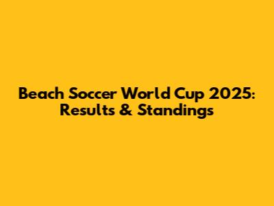 Beach Soccer World Cup 2025: Results & Standings
