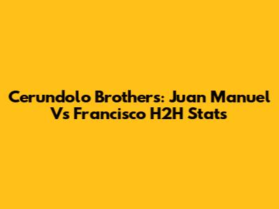 Cerundolo Brothers: Juan Manuel Vs Francisco H2H Stats