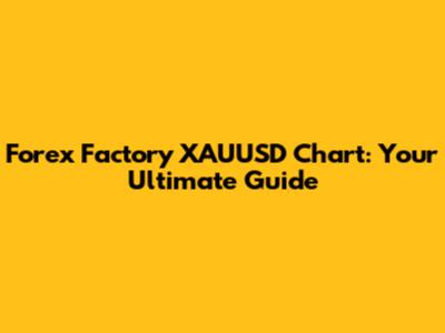 Forex Factory XAUUSD Chart: Your Ultimate Guide
