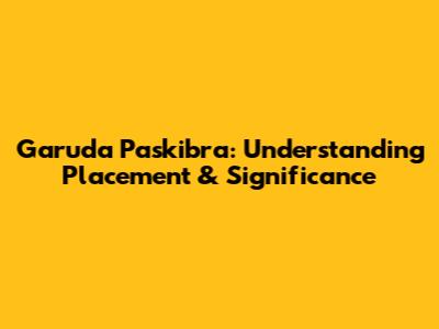 Garuda Paskibra: Understanding Placement & Significance