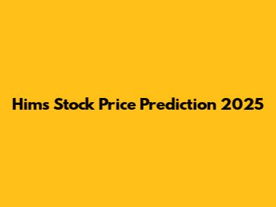 Hims Stock Price Prediction 2025