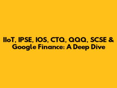 IIoT, IPSE, IOS, CTQ, QQQ, SCSE & Google Finance: A Deep Dive