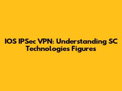 IOS IPSec VPN: Understanding SC Technologies Figures