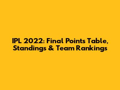 IPL 2022: Final Points Table, Standings & Team Rankings