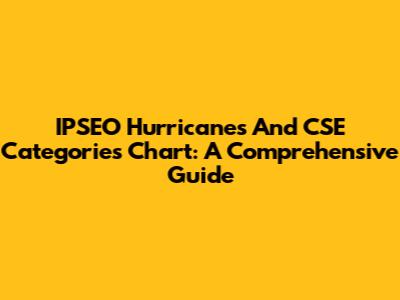 IPSEO Hurricanes And CSE Categories Chart: A Comprehensive Guide