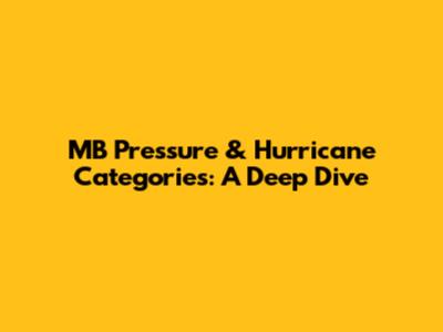 MB Pressure & Hurricane Categories: A Deep Dive