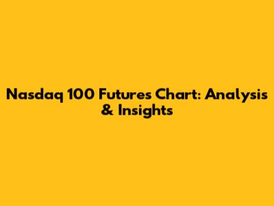 Nasdaq 100 Futures Chart: Analysis & Insights