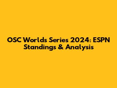 OSC Worlds Series 2024: ESPN Standings & Analysis