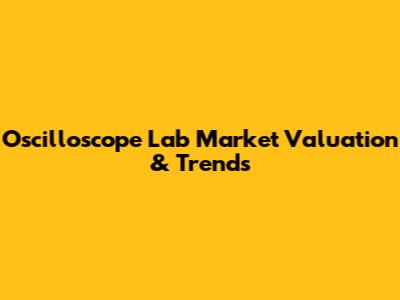 Oscilloscope Lab Market Valuation & Trends