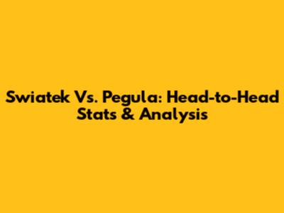 Swiatek Vs. Pegula: Head-to-Head Stats & Analysis