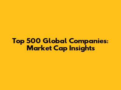 Top 500 Global Companies: Market Cap Insights